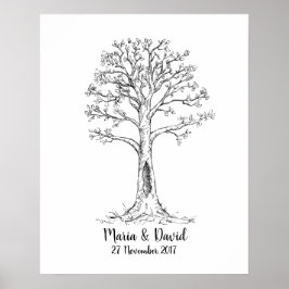 Fingerabdruck-Struktur, GuestBook, Thumbprint-Stru Poster