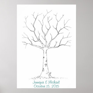 Fingerdruckleiste (2) poster