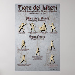 Fiore Abrazare und Daga Posten-Plakat Poster