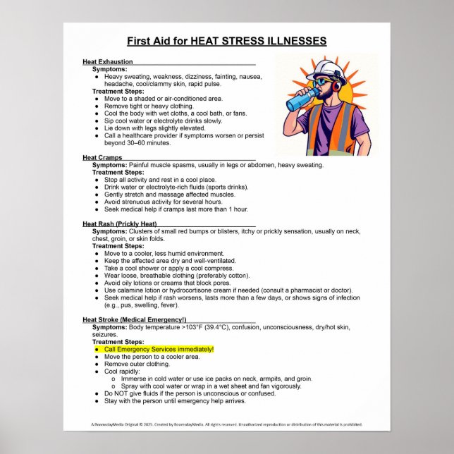 First Aid For Heat Stress Illnessess Poster (Vorne)