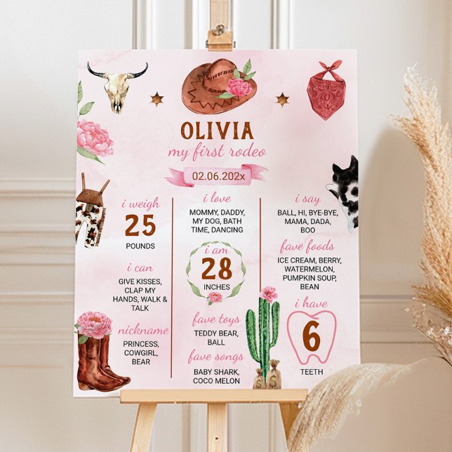 First Rodeo Cowgirl Birthday Milestone Poster (Von Creator hochgeladen)
