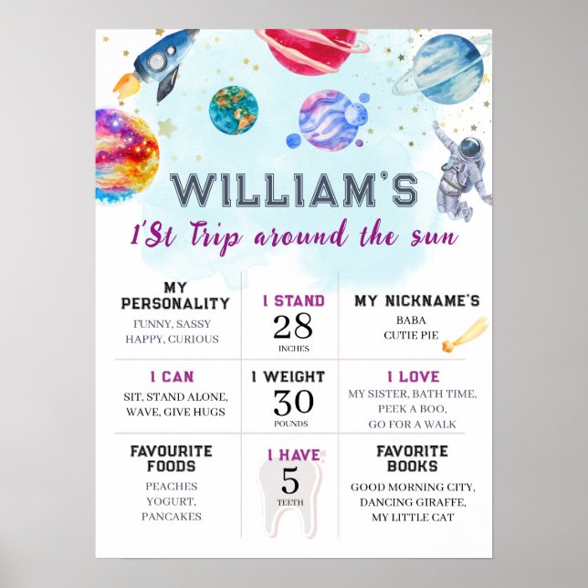 First Trip Around The Sun Boys Birthday Milestone Poster (Vorne)