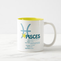 Fisch-Merkmal-Tasse