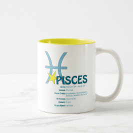 Fisch-Merkmal-Tasse Zweifarbige Tasse