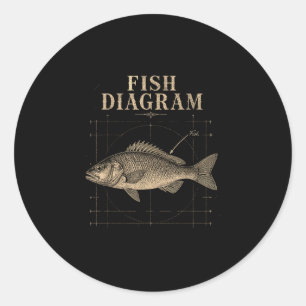 Fischdiagramm Bassangeln Angler lustig Runder Aufkleber