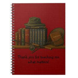 Fishing for Understanding Notizblock