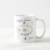Fizzbuzz Stations-Tasse