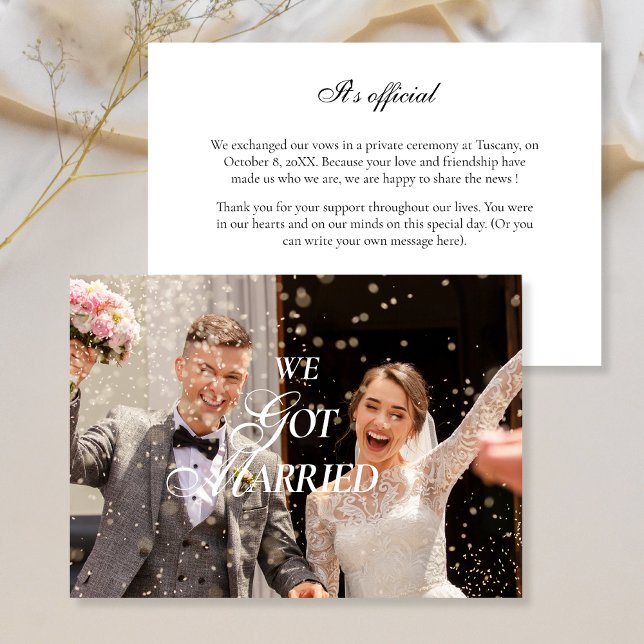 Flache Anzeige Karte (Von Creator hochgeladen)