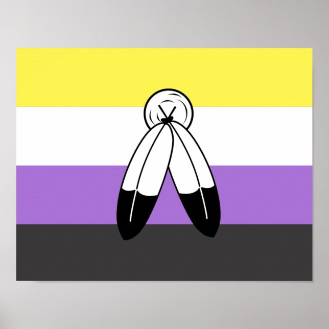 Flag mit zwei Geistern ohne Binärwert Poster (Vorne)