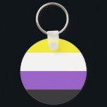 Flag-Tastatur ohne Binärzeichen Schlüsselanhänger<br><div class="desc">Ein einfaches Design mit den Farben des nichtbinären Flag :)</div>