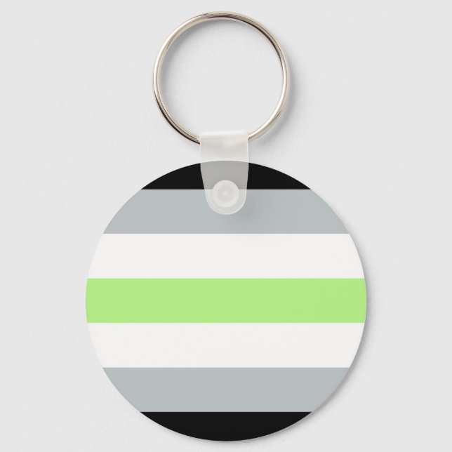 Flag-Tastatur Schlüsselanhänger (Vorderseite)