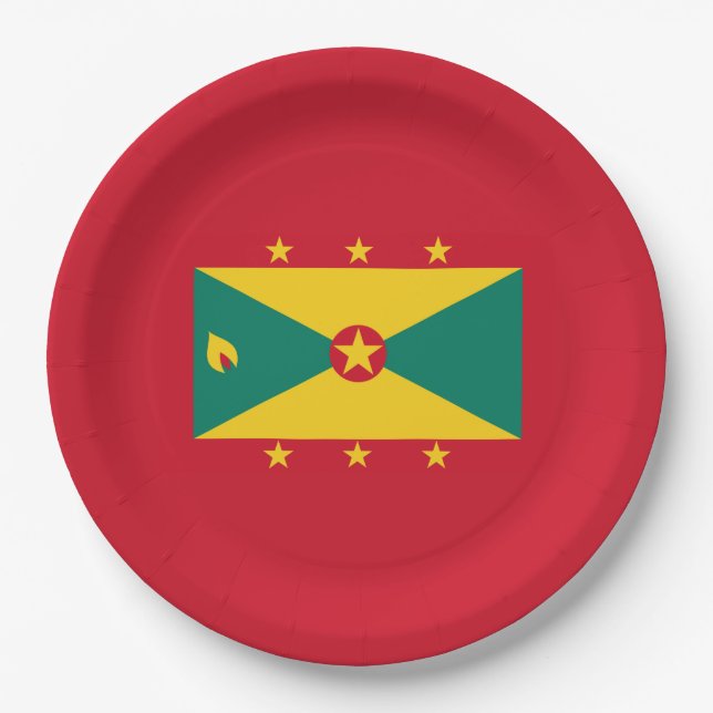Flagge Grenadas Pappteller (Vorderseite)