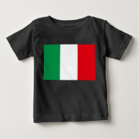 Flagge Italiens
