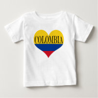 Flagge Kolumbiens - Bandera De Colombia