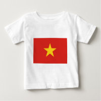Flagge von Vietnam - Quốc kỳ Việt Nam