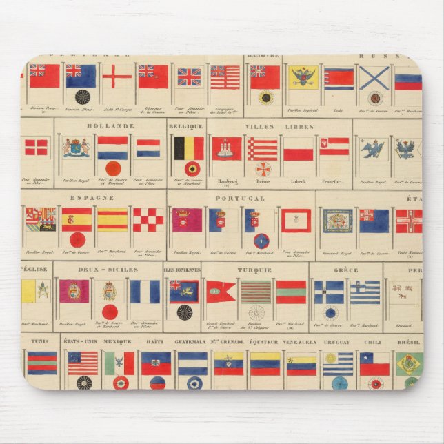 Flaggen, Abzeichen Mousepad (Vorne)