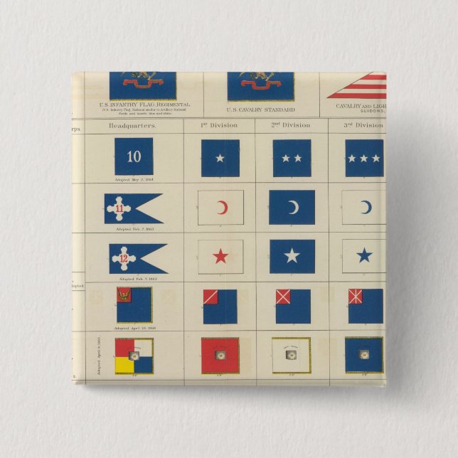 Flaggen, Abzeichen usw. Button (Vorderseite)