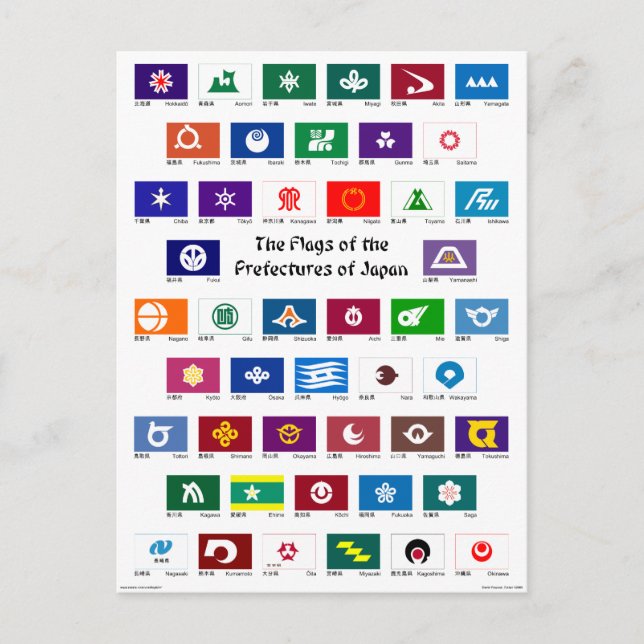 Flaggen der japanischen Präfekturen Postkarte (Vorderseite)