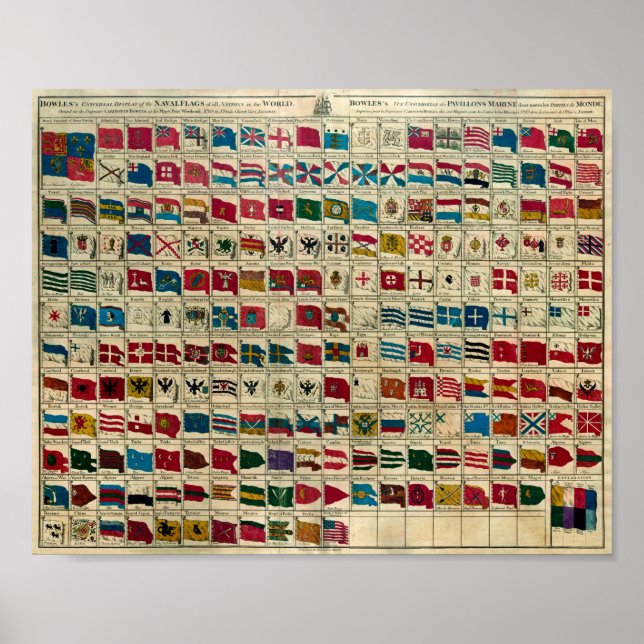 Flaggen der Welt 1784 Poster (Vorne)