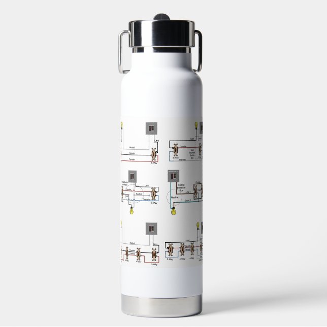 Flasche mit isoliertem Wasser mit Verkabelungsdiag (Vorderseite)
