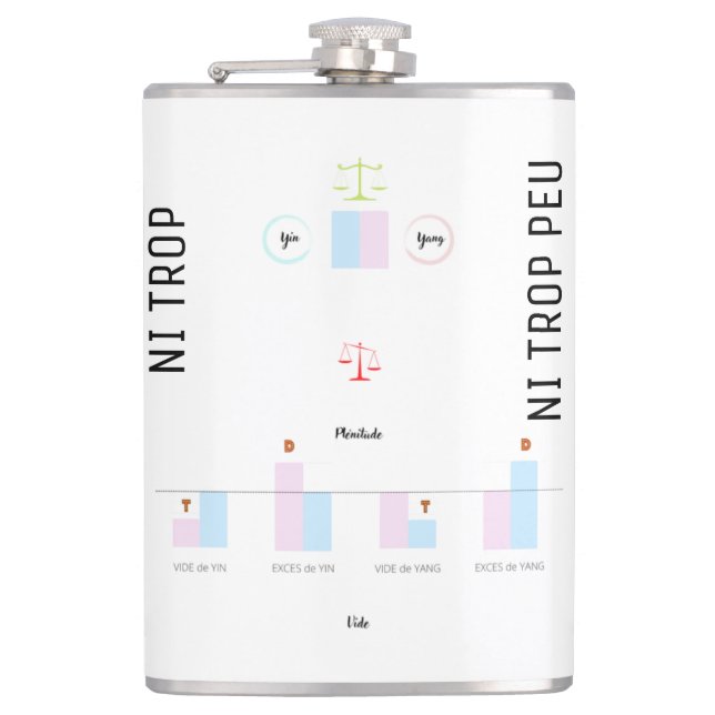 Flasque YIN YANG - Ni trop, Ni trop peu (Devant)