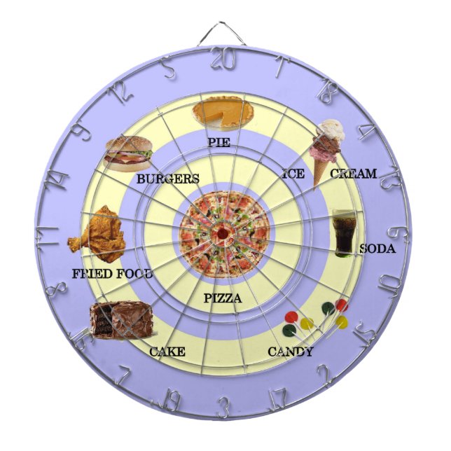 Fléchettes Cible de flechettes alimentaire indésirable (Devant)