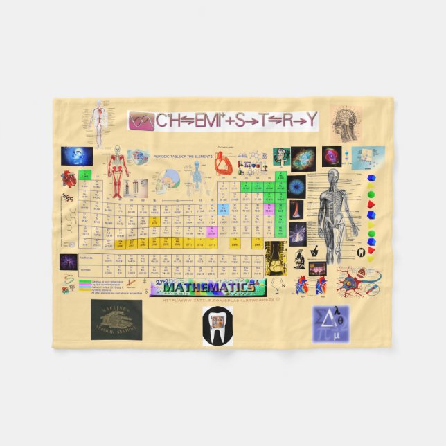 Fleece Blanket (Vorderseite (Horizontal))