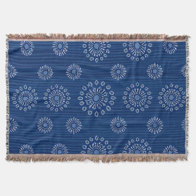 Fleece Blanket Decke (Vorderseite)
