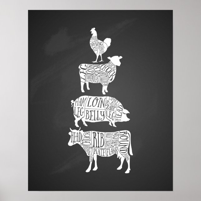 Fleisch von Hühnerfleisch von Kuhfleisch, Kleinhal Poster (Vorne)
