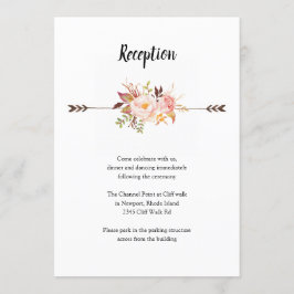 Fleurs d'aquarelle Carte de réception de mariage b