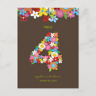 Fleurs printanières Jardin Mariage Numéro de table