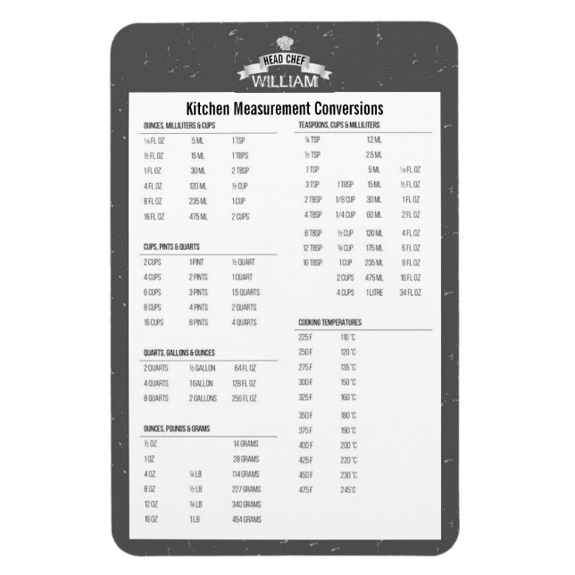 Flexible Cuisine mesure gris conversion Chef Magnet (Vertical)