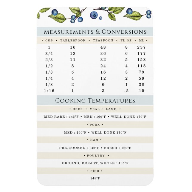 Flexible Measurements and Temps Cooking and Baking  Magnet (Vertical)