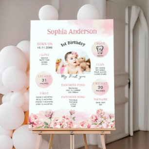 Floral 1. Geburtstag Meilenstein Fotodruck