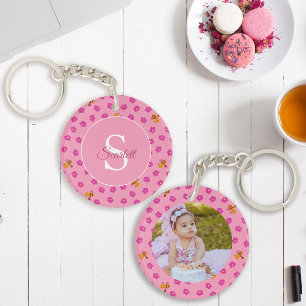Floral Abee rose Aquarelle Nom du Motif Monogram