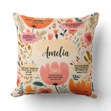 Floral Boho Bibel Verses Affirmation with name