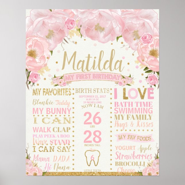 Floral First Birthday Meilenstein Birthday Meilens Poster (Vorne)
