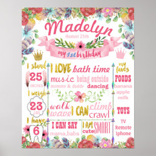 Floral Summer First Birthday Party Unterschrift Po Poster