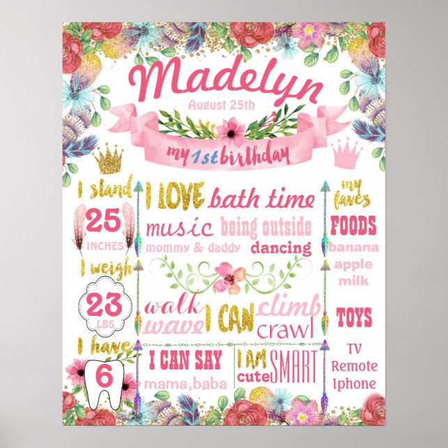 Floral Summer First Birthday Party Unterschrift Po Poster (Vorne)