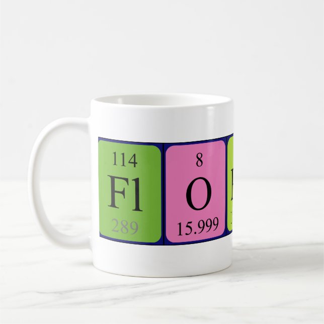 Florentiner Periodenname Tasse (Links)