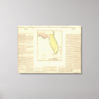 Florida US