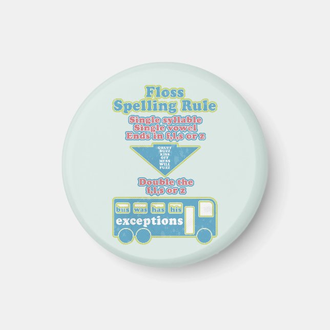 Floss Rule Phonics, die Englisch lernen Magnet (Vorne)