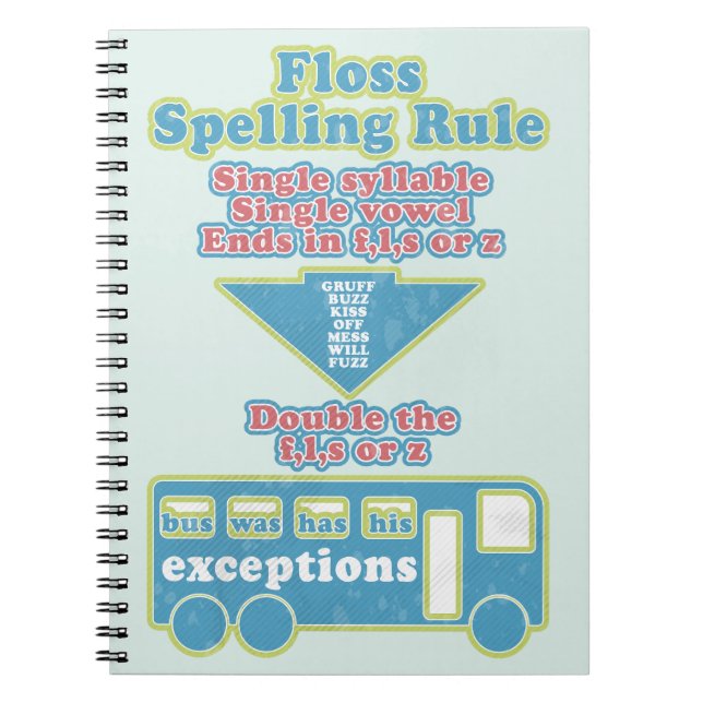 Floss Rule Phonics, die Englisch lernen Notizblock (Vorderseite)
