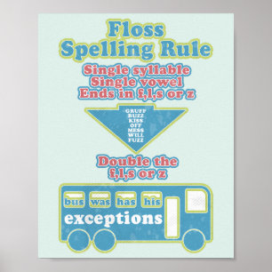 Floss Rule Phonics, die Englisch lernen Poster