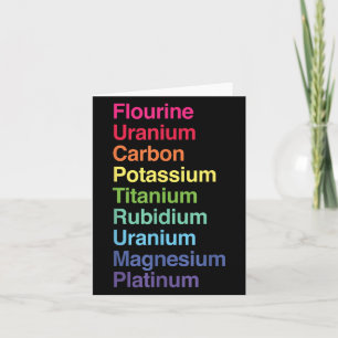 Flourin Uranium Carbon Potium Titanium Rubidium U Karte