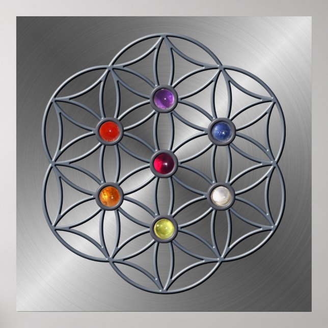 Flower of Life Chakra Gemstone Poster (Vorne)