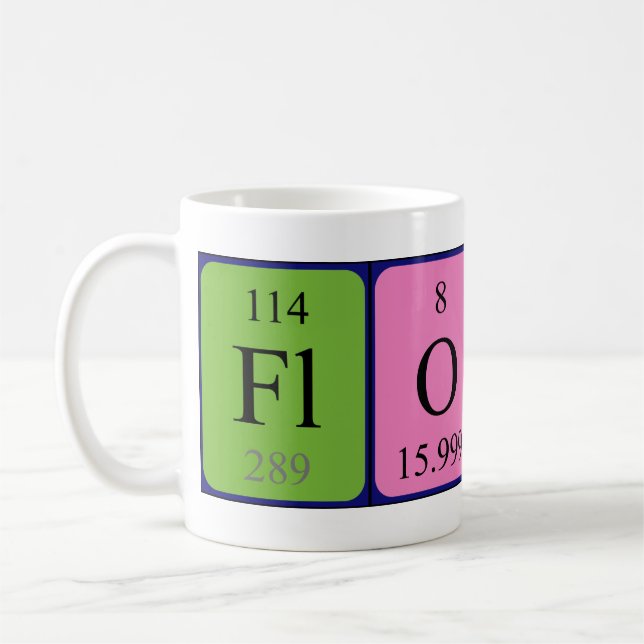 Floyd Periodenname Tasse (Links)