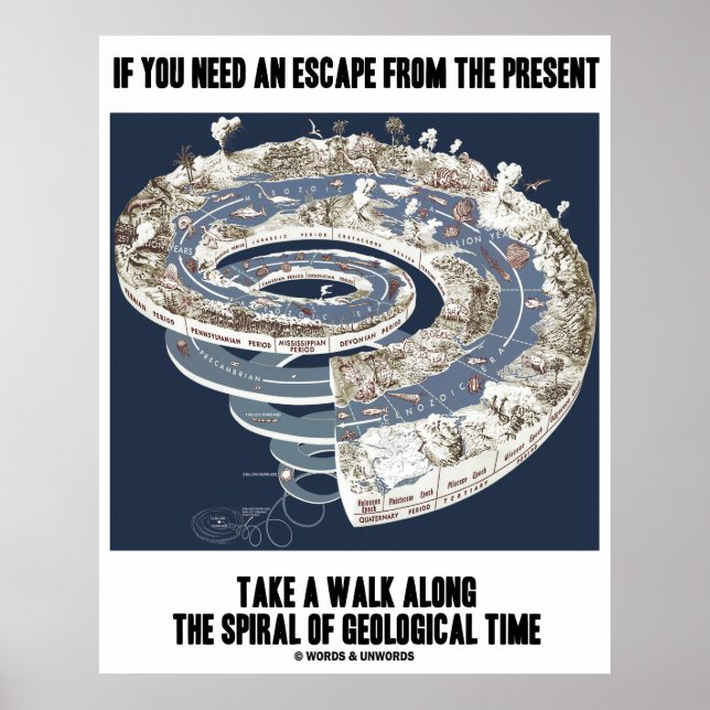 Flucht aus der derzeitigen Wanderung Spiral Geolog Poster (Vorne)