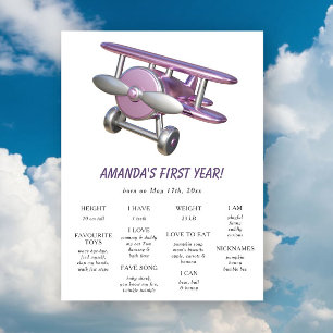 Flugzeug Erster Geburtstag Meilenstein Geburtstag Poster