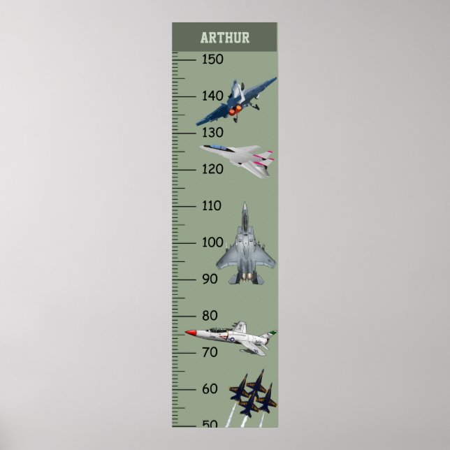 Flugzeugwachstumsdiagramm Poster (Vorne)